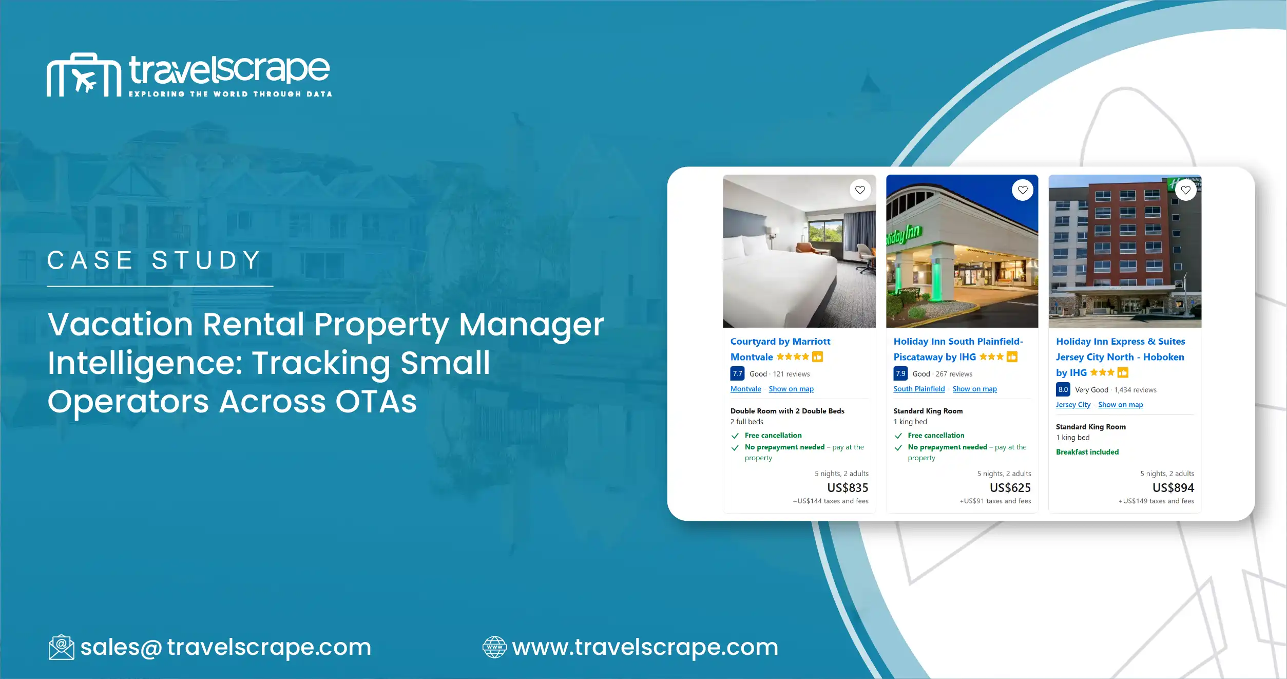Vacation Rental Property Manager Intelligence